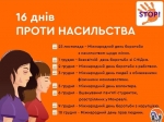 До всеукраїнської акції «16 днів проти насильства»
